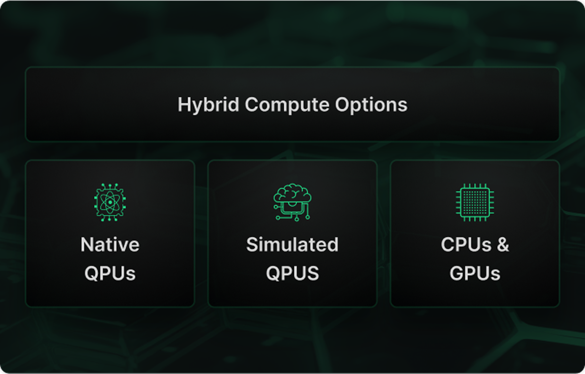 hybrid compute option