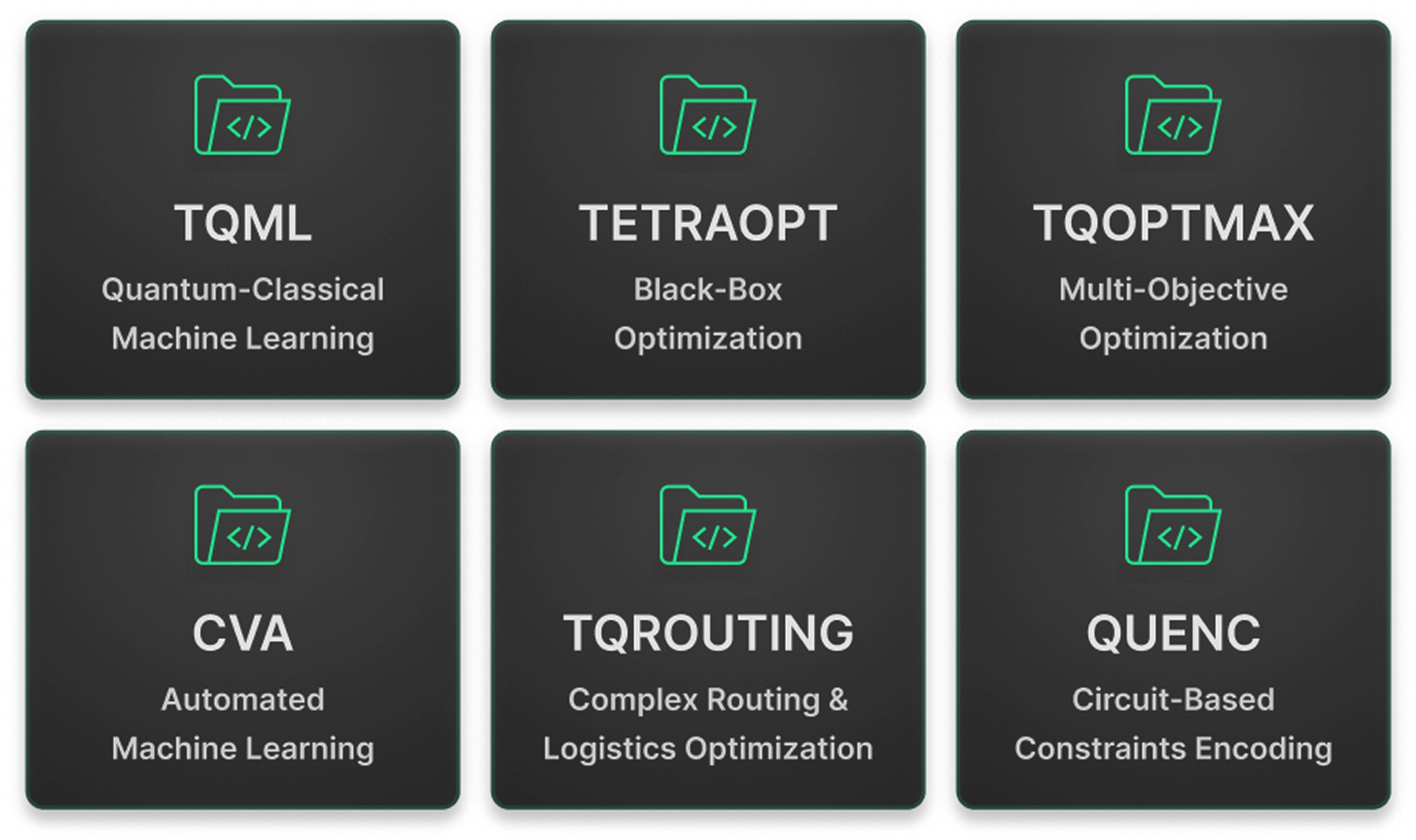 TQML, TETRAOPT, TQOPTMAX, CVA, TQROUTING, QUENC